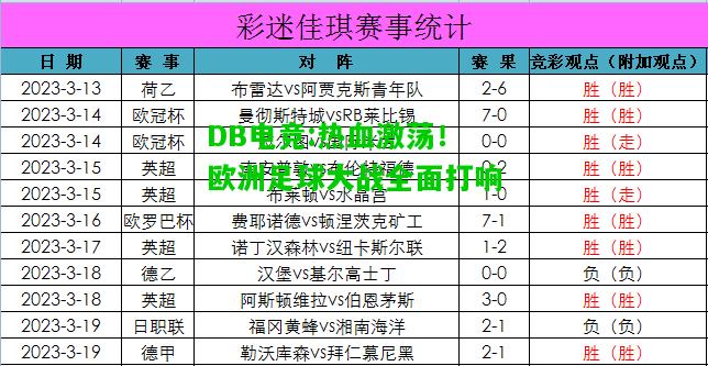 DB电竞:热血激荡！欧洲足球大战全面打响