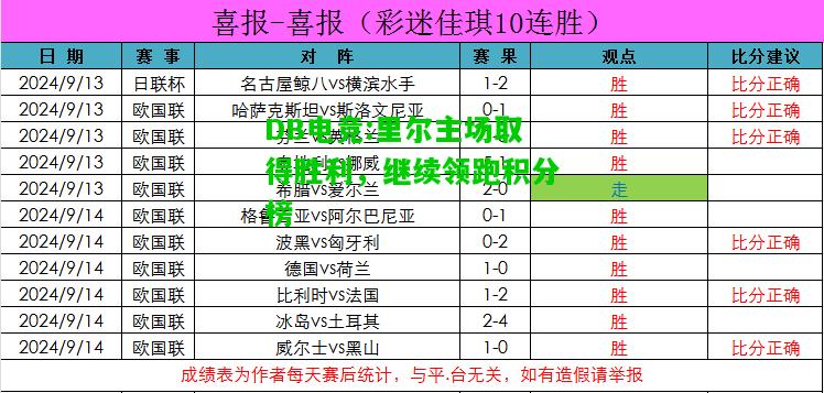 DB电竞:里尔主场取得胜利，继续领跑积分榜